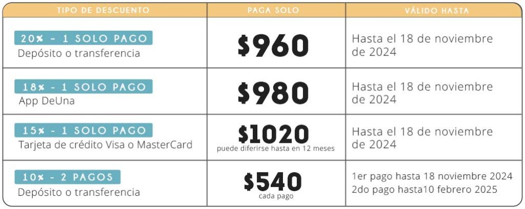 Certificación Chi Kung Shiatsu descuentos