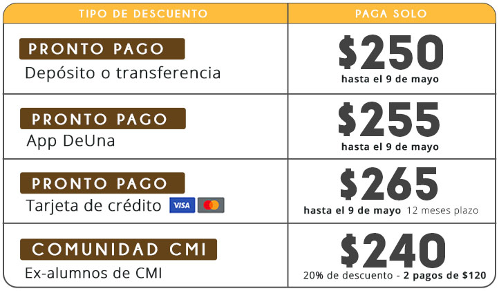 Curso Limpias Baños Inti Raymi Inversion Descuentos web
