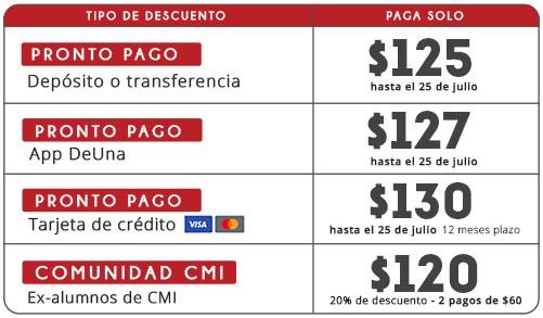 Descuentos Curso Conoterapia CMI