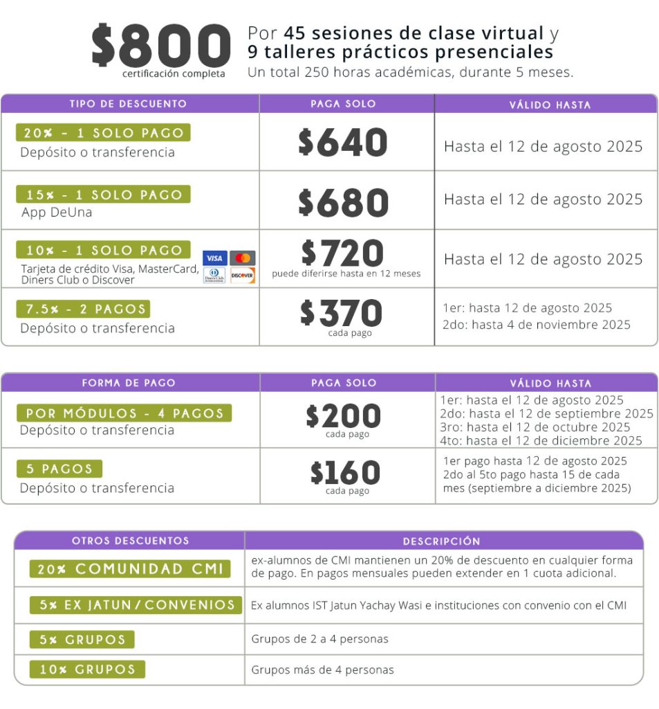 Diplomado en Medicina Tradicional China y Prácticas Ancestrales Inversión