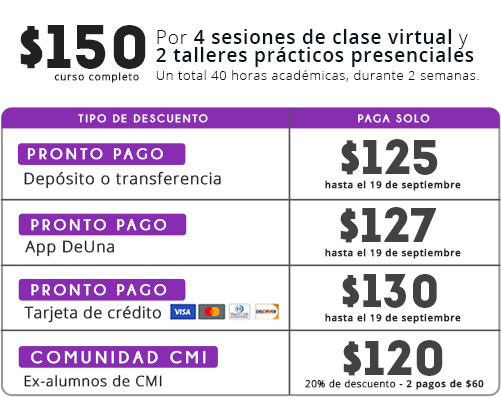 Descuentos Curso Yoga Facial CMI