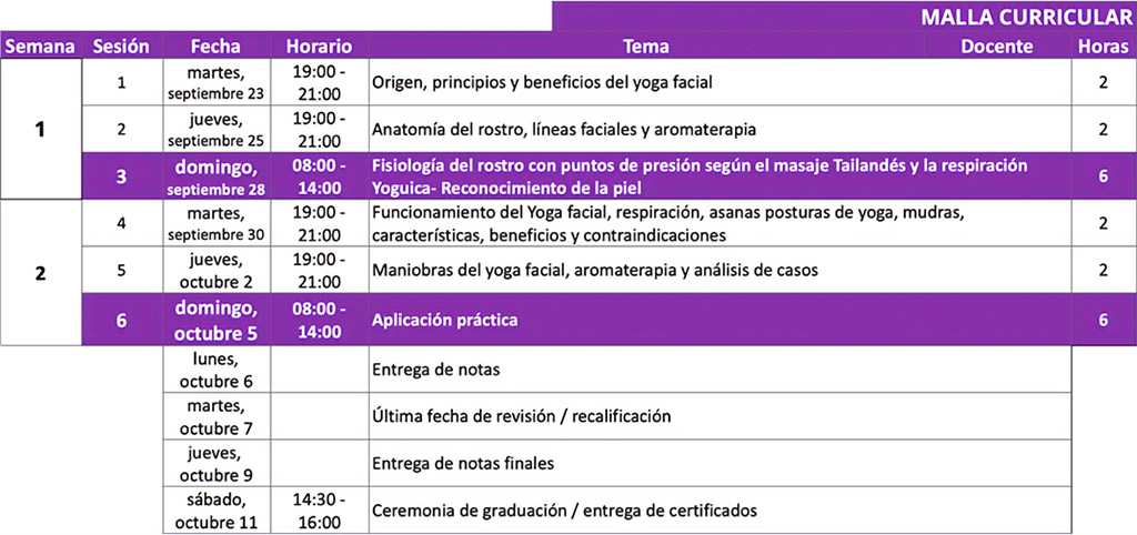 Malla currucular Yoga Facial