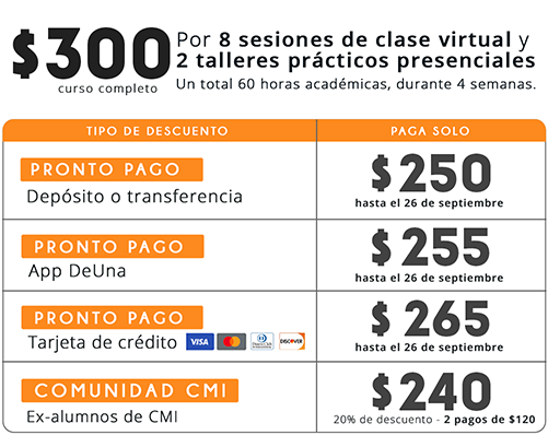 Descuentos Terapeutica Cannabica curso