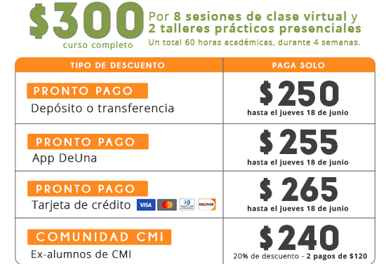 Inversión Curso Terapéutica Cannábica 2026
