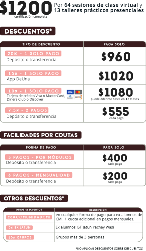 Inversión descuentos Certificación Reflexología Masaje