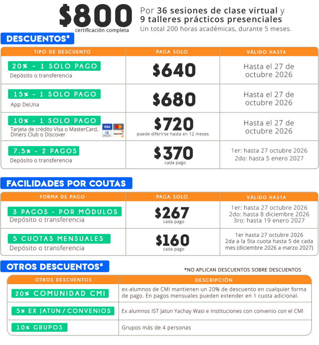 Inversión Certificación en Biomagnestismo